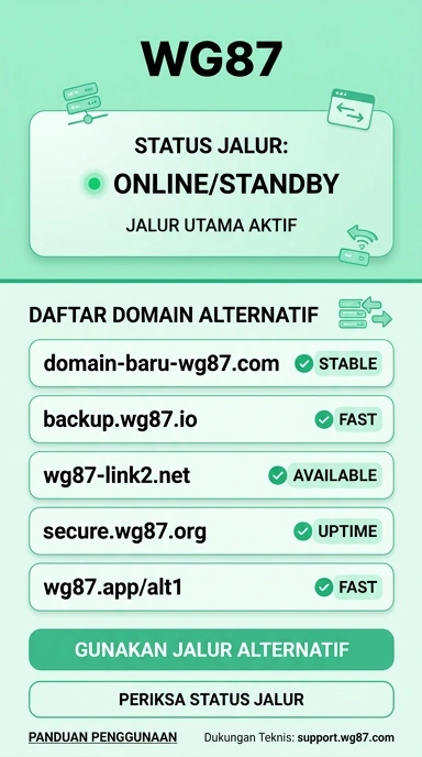 Link Alternatif Terbaik untuk wg87 Aplikasi Android